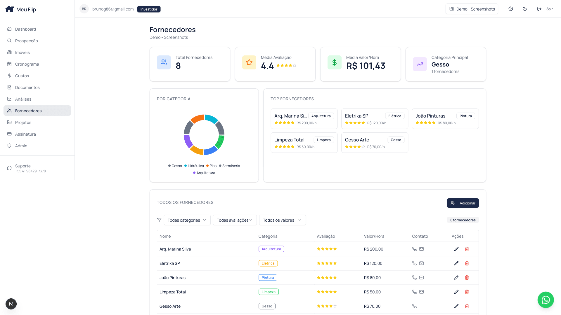 Rede de Fornecedores